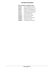 MC10H643 数据规格书 5