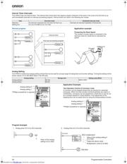 CPM1A-10CDT1-D-V1 datasheet.datasheet_page 5
