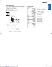 CPM1A-10CDT1-D-V1 datasheet.datasheet_page 6