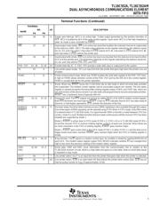 TL16C552AFN datasheet.datasheet_page 5