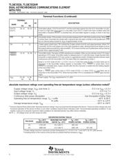 TL16C552AFN datasheet.datasheet_page 6