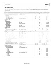 AD8237ARMZ-RL datasheet.datasheet_page 4