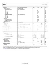 AD8237ARMZ-RL datasheet.datasheet_page 5