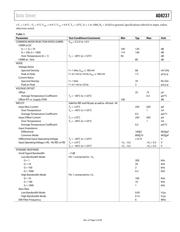 AD8237ARMZ-RL datasheet.datasheet_page 6