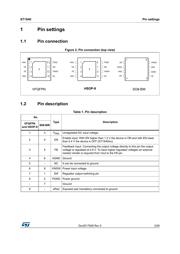 ST1S40IDR datasheet.datasheet_page 3