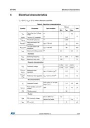 ST1S40IDR datasheet.datasheet_page 5