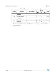 ST1S40IDR datasheet.datasheet_page 6