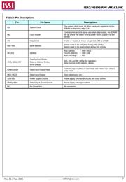 IS42VM16160K-75BLI 数据规格书 3