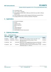 PCA9673D datasheet.datasheet_page 2