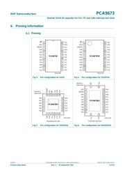 PCA9673D datasheet.datasheet_page 4