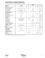 INA170EA/250G4 数据规格书 3