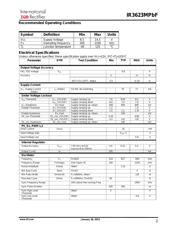 IR3623MTRPBF datasheet.datasheet_page 3