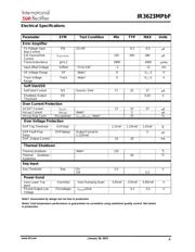 IR3623MTRPBF datasheet.datasheet_page 4