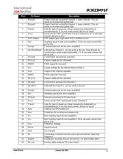 IR3623MTRPBF datasheet.datasheet_page 5