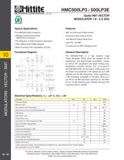 HMC500LP3 datasheet.datasheet_page 3