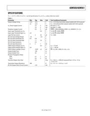 ADM560 datasheet.datasheet_page 3