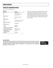 ADM560 datasheet.datasheet_page 4