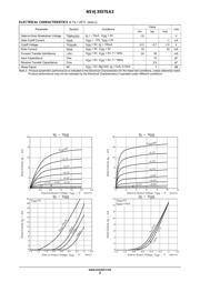 NSVJ3557SA3T1G 数据规格书 2