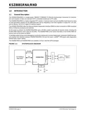 KSZ8081RNDCA-TR datasheet.datasheet_page 4