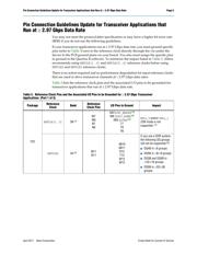 EP4CE55F29I8L datasheet.datasheet_page 5