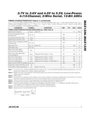 MAX1239KEEE+T datasheet.datasheet_page 5