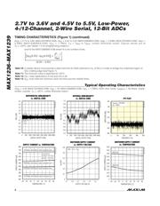 MAX1237LEUA+T datasheet.datasheet_page 6