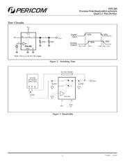 PI5L200QEX datasheet.datasheet_page 5