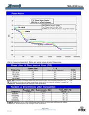 FXO-HC335R-4 datasheet.datasheet_page 5