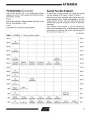 AT89S8252-24PI datasheet.datasheet_page 5