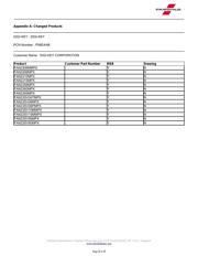 FAN2310MPX datasheet.datasheet_page 2