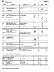 LMH6572MQ/NOPB datasheet.datasheet_page 3