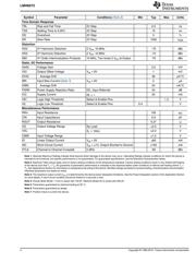 LMH6572MQ/NOPB datasheet.datasheet_page 4