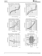 LMH6572MQ/NOPB datasheet.datasheet_page 6
