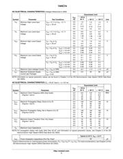 74HC74DTR2G datasheet.datasheet_page 3