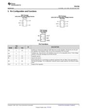 TPS79301EVM datasheet.datasheet_page 3