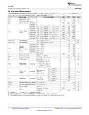 TPS79301EVM datasheet.datasheet_page 6