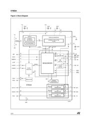 ST8024CD datasheet.datasheet_page 2