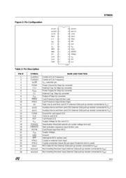 ST8024CD datasheet.datasheet_page 3