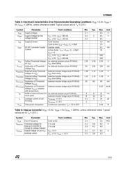 ST8024CD datasheet.datasheet_page 5