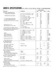 AD8014 datasheet.datasheet_page 2