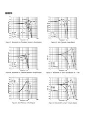 AD8014 datasheet.datasheet_page 6