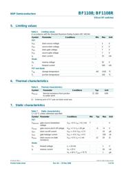 BF1108 datasheet.datasheet_page 3