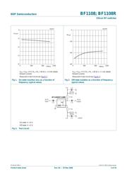 BF1108 datasheet.datasheet_page 5