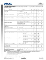 AP7346D-3318FS6-7 datasheet.datasheet_page 4