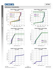 AP7346D-3318FS6-7 datasheet.datasheet_page 5