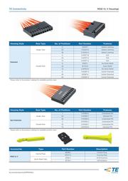 102128-2 datasheet.datasheet_page 2