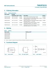 74AUP1G11GM,115 数据规格书 2