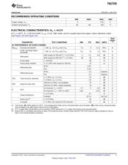 THS7376IPWR datasheet.datasheet_page 3