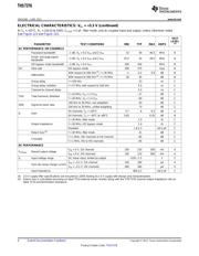 THS7376IPWR datasheet.datasheet_page 4