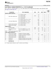 THS7376IPWR datasheet.datasheet_page 5